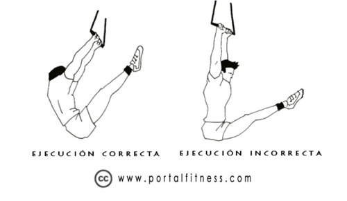 Abdominales en dominadas