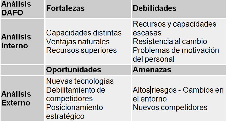 Marketing en tu gimnasio, una red para atrapar las oportunidades