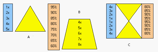 QU ES Y COMO ENTRENAR LA COORDINACION INTRAMUSCULAR